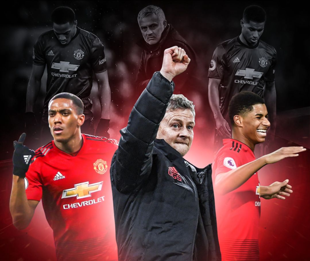 锦标赛备战 锦标赛备战